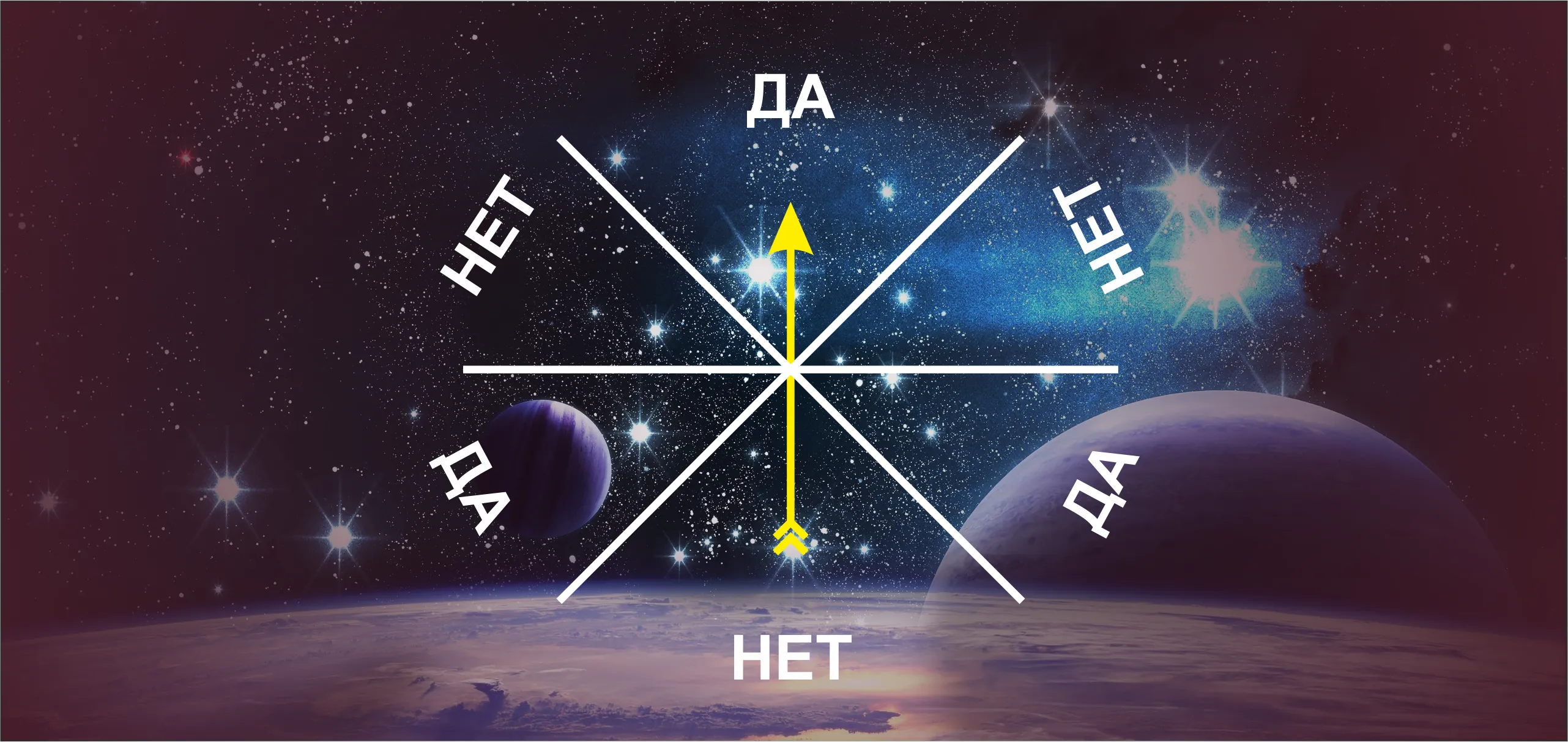 Гадание Да Нет онлайн